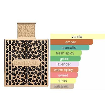 Rayhaan elixir 100ml