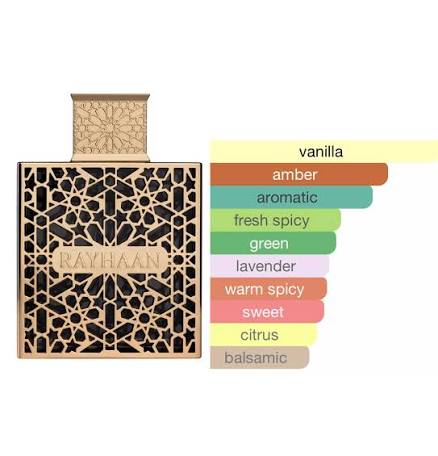 Rayhaan elixir 100ml